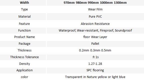 0.5mm SPC Wear Layer Fireproof Waterproof For SPC Flooring From China Professional Factory 1