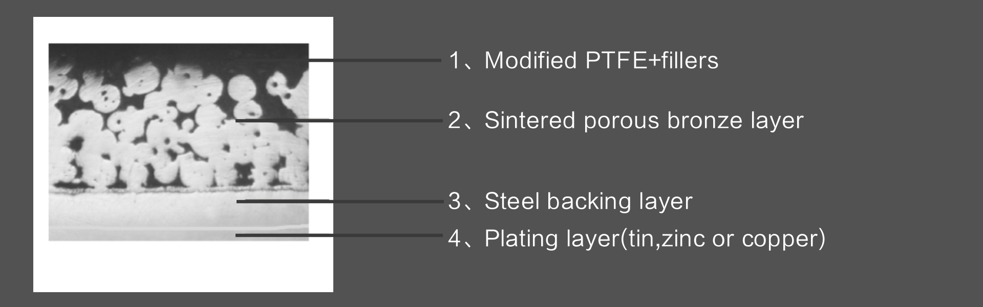 steel backed bushings specification