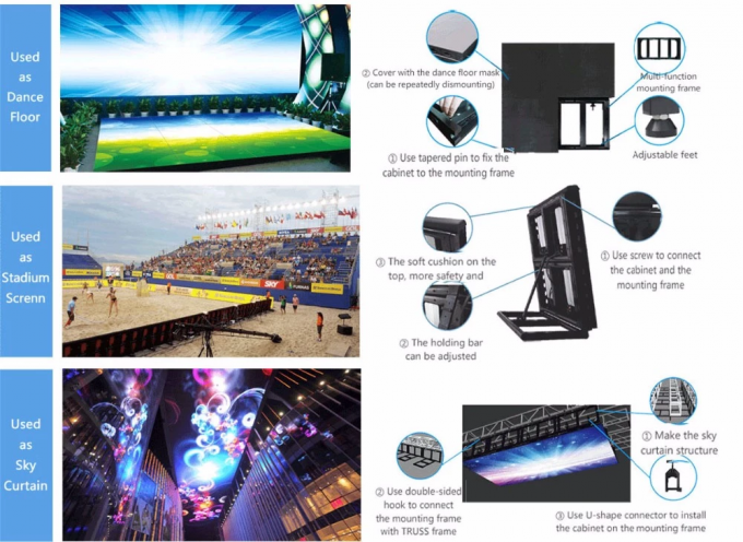 Full Color Stage LED Screens Video Wall Concert P2 Die Casting Aluminium Frame