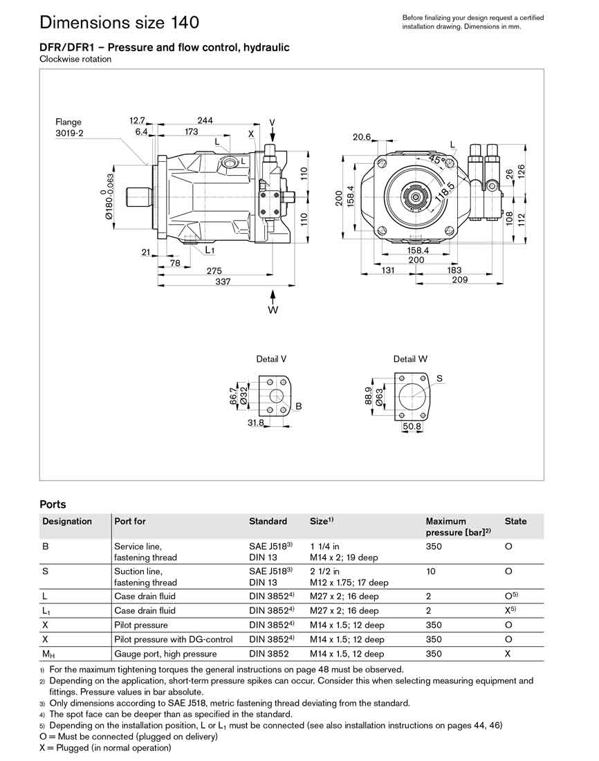 Rexroth A10VSO140 A10VO140 Hydraulic Piston Pump A10VSO140DFR1/31R-VPA12N00 High Pressure Low Noise for Construction Machines