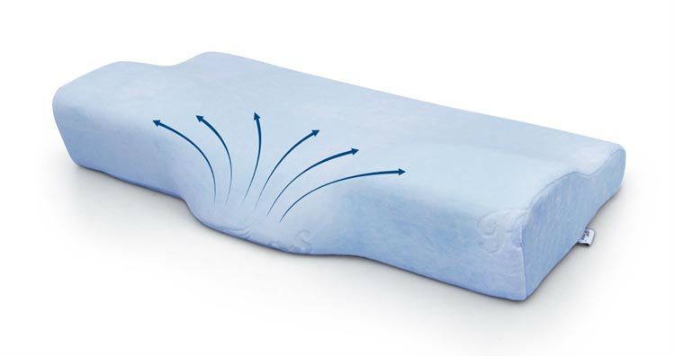 Healthcare Cervical Vertebra Pillow (6)