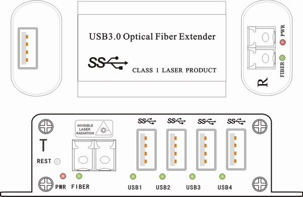USB 3.0 To Fiber Hub Panel