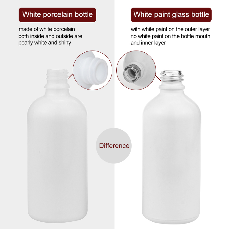 30ml 50ml 100ml Opal White Ceramic Glass Pump Bottle Set for Cosmetic