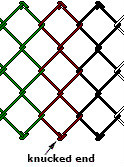 ASTM F668 standard, vinyl coated chain link fence with extruded or fused fabric