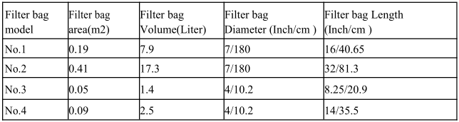 Non woven polyproplene(PP) Liquid filter bag made in china
