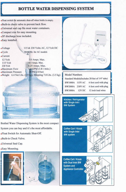 Bottle water system Data.jpg