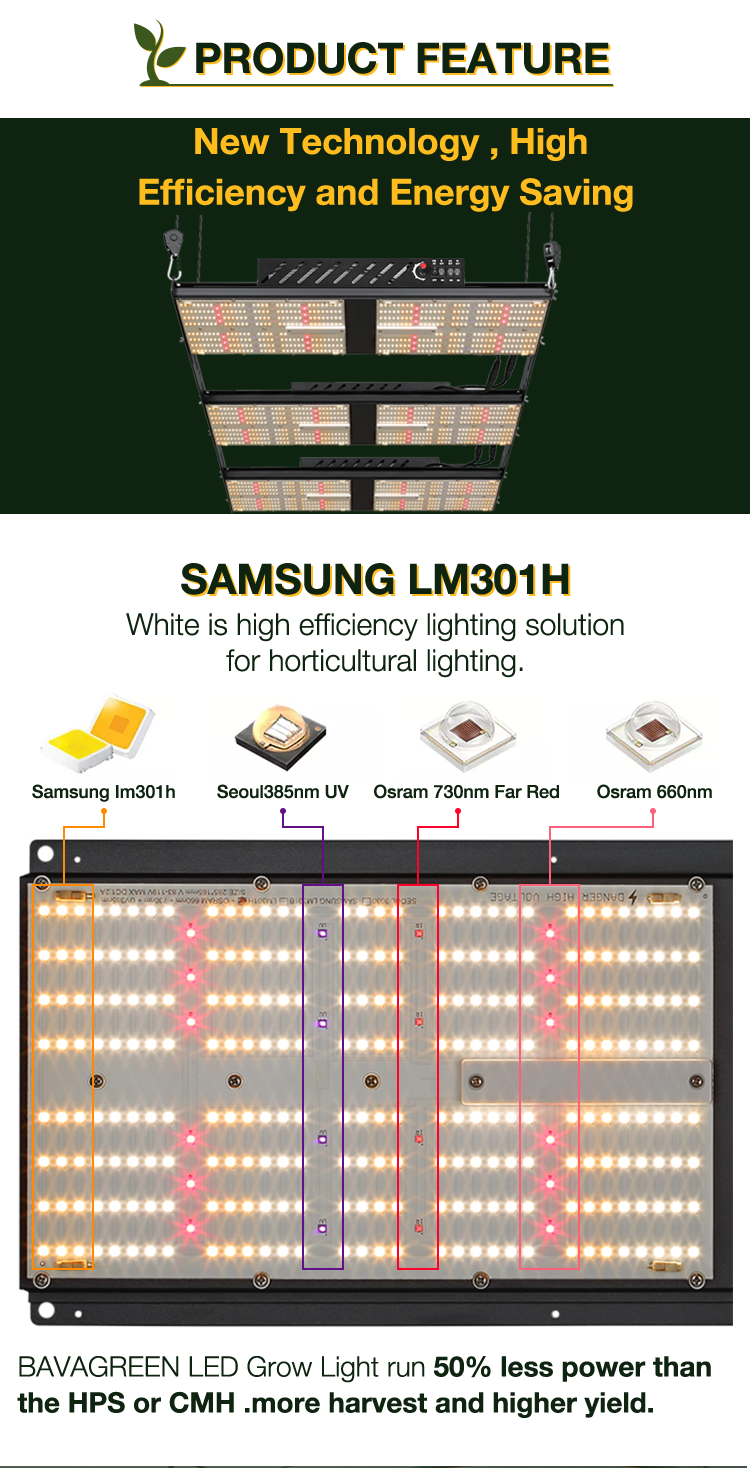BAVAGREEN 720W Samsung LED Grow Light red uv ir Full Spectrum lm301h quanutm board 5