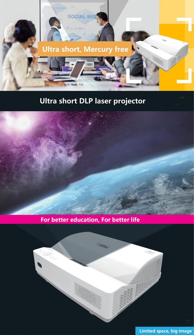 MTHGH Projector 3300 Lumens DLP Laser Projector for Home and Cinema 1