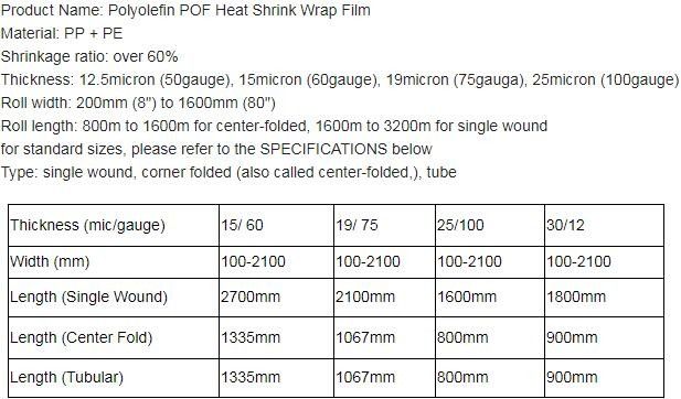 PE Shrink Film White 4m x 50m 210um,Automatic POF Film Heat Shrink Wrap,Food Grade POF shrinkable label Shrink Film pack 8