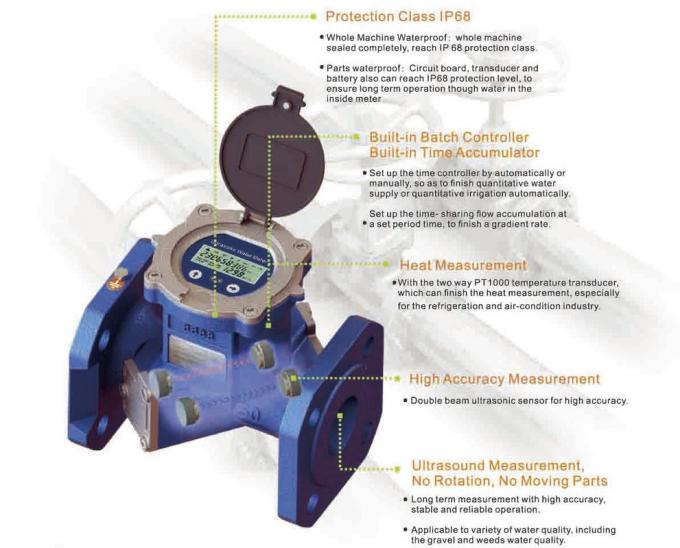 DN50 Cast Iron / CI Bi - Directional Ultrasonic Water Meter For Instantaneous Flow