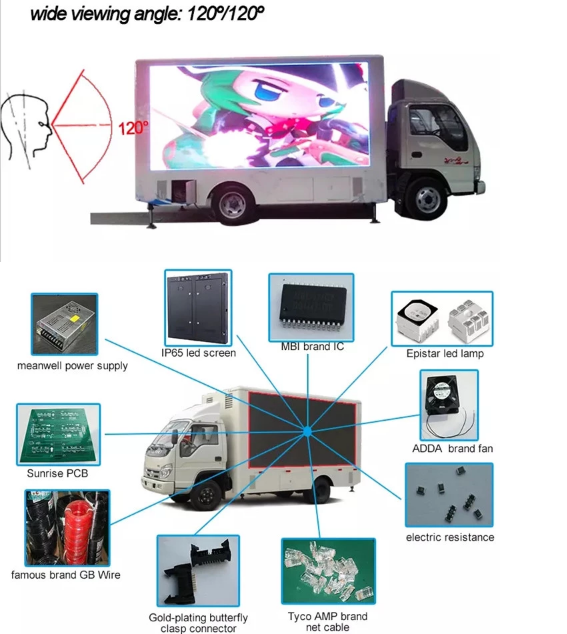 Vehicle HD Video Truck Mounted Led Screens Multimedia Advertising P5 P6 P8 P10 2