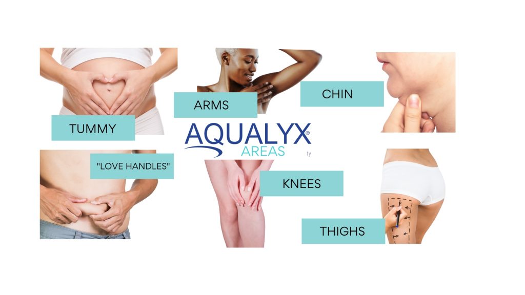 You Ask, We Answer: Aqualyx Fat Dissolving Injections - Vie Aesthetics