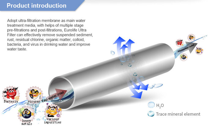 5 stages undersink UF alkaline water filter machine Alkaline Water filter cartridge
