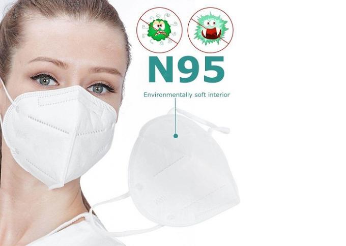 Anti Dust Flu Coronavirus Protective N95 Face Mask Non Woven Disposable