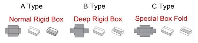 Box Wrapping Machine / Automatic Rigid Box Forming Machine 0