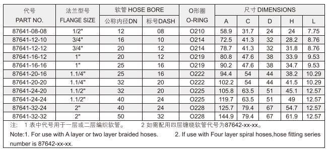 Hydraulic Hose Fitting 45 Degree SAE Flange 6000 Psi Elbow SAE Flange Quality and Quantity Assured 87641
