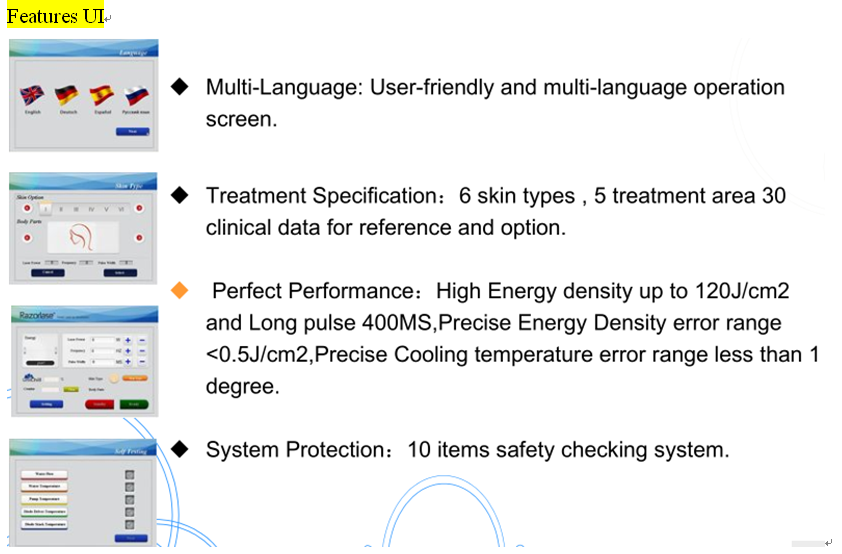 Unichill Cooling System!Razorlase 808nm diode laser hair removal for all skin type by Sincoheren
