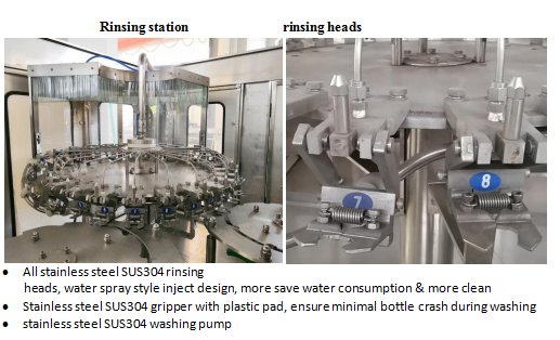 3.5KW Soft Drink Filling Machine 500ml Plastic Bottle Beverage Production Line 2