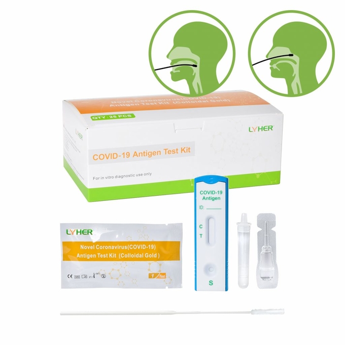 Rapid Test Kit Antigen Self Test in 15 mins Nasal Swab 0