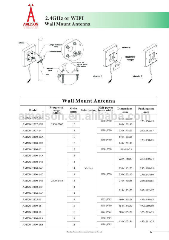 wall mount antenna(2.4)