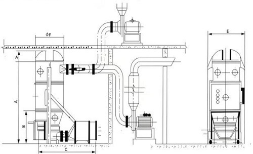 Fluid Bed Dryer and Granulator for Chemical Product