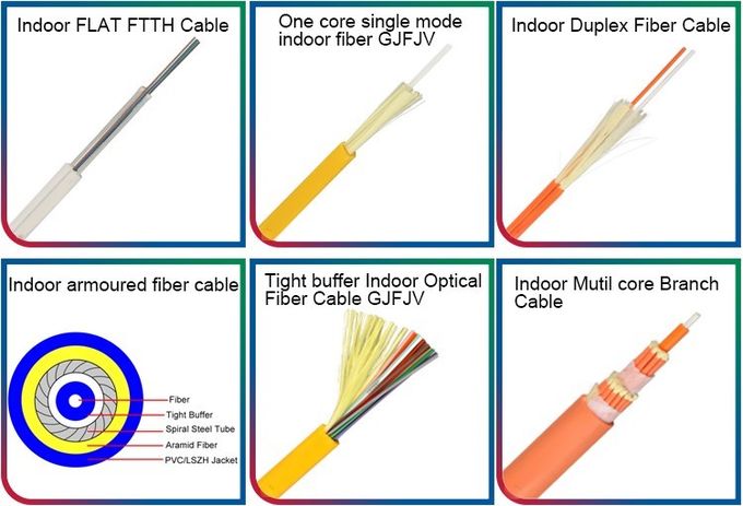 GYTS ,GYFTY GJYXCH ,GYXTW ,ADSS,FTTH drop cable indoor outdoor fiber optic cables 3