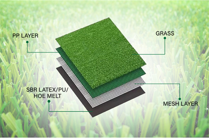 Decorative Artificial Synthetic Green Grass Turf for Wedding Party 1