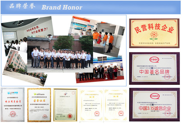 Brand Honor_