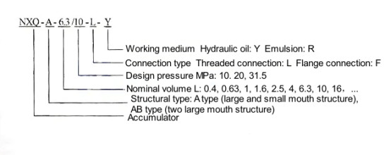 Hydraulic Diaphragm Drilling Rig Spare Parts Accumulator NXQ-AB-40 / 31.5-L-Y 1