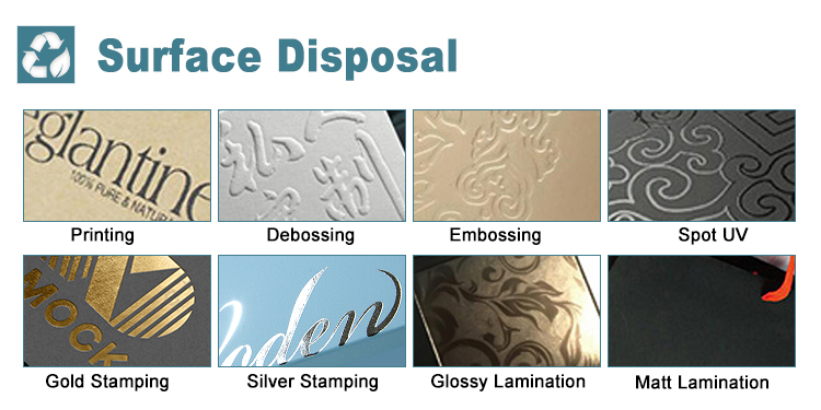 Molded Pulp Packaging Surface Disposal