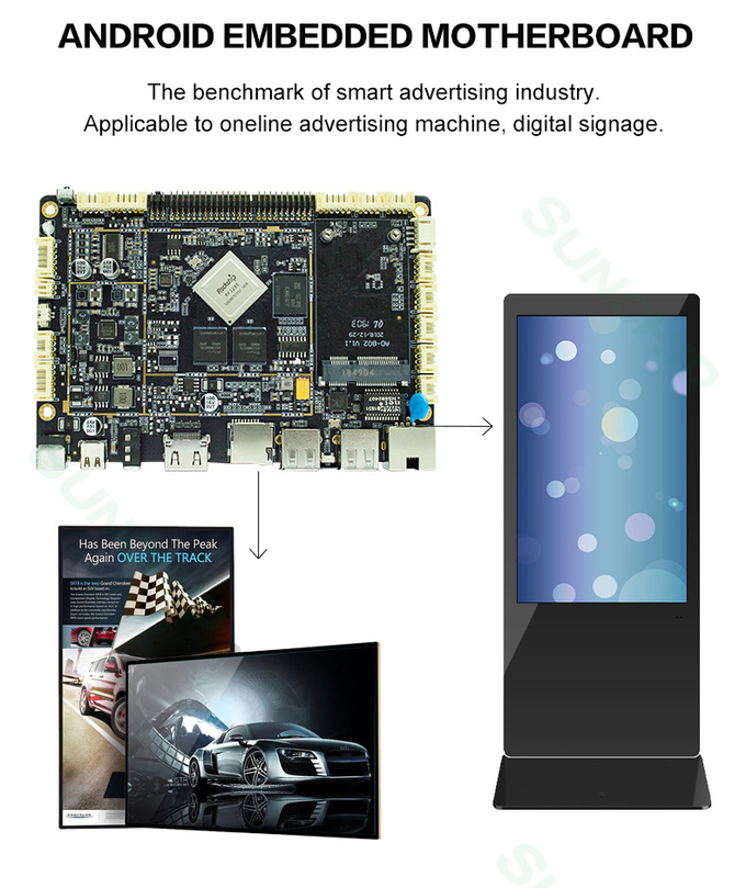 4K EDP LVDS RK3288 Android Integrated Quad-core Chip Solution Embedded System Board 1