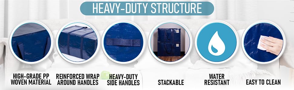 Heavy-duty structure. Showing the 6 main features. High-grade woven material. Water-resistant. 