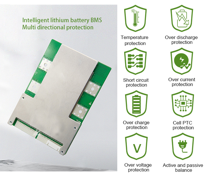 Intelligent lithium battery BMSMulti directional protection