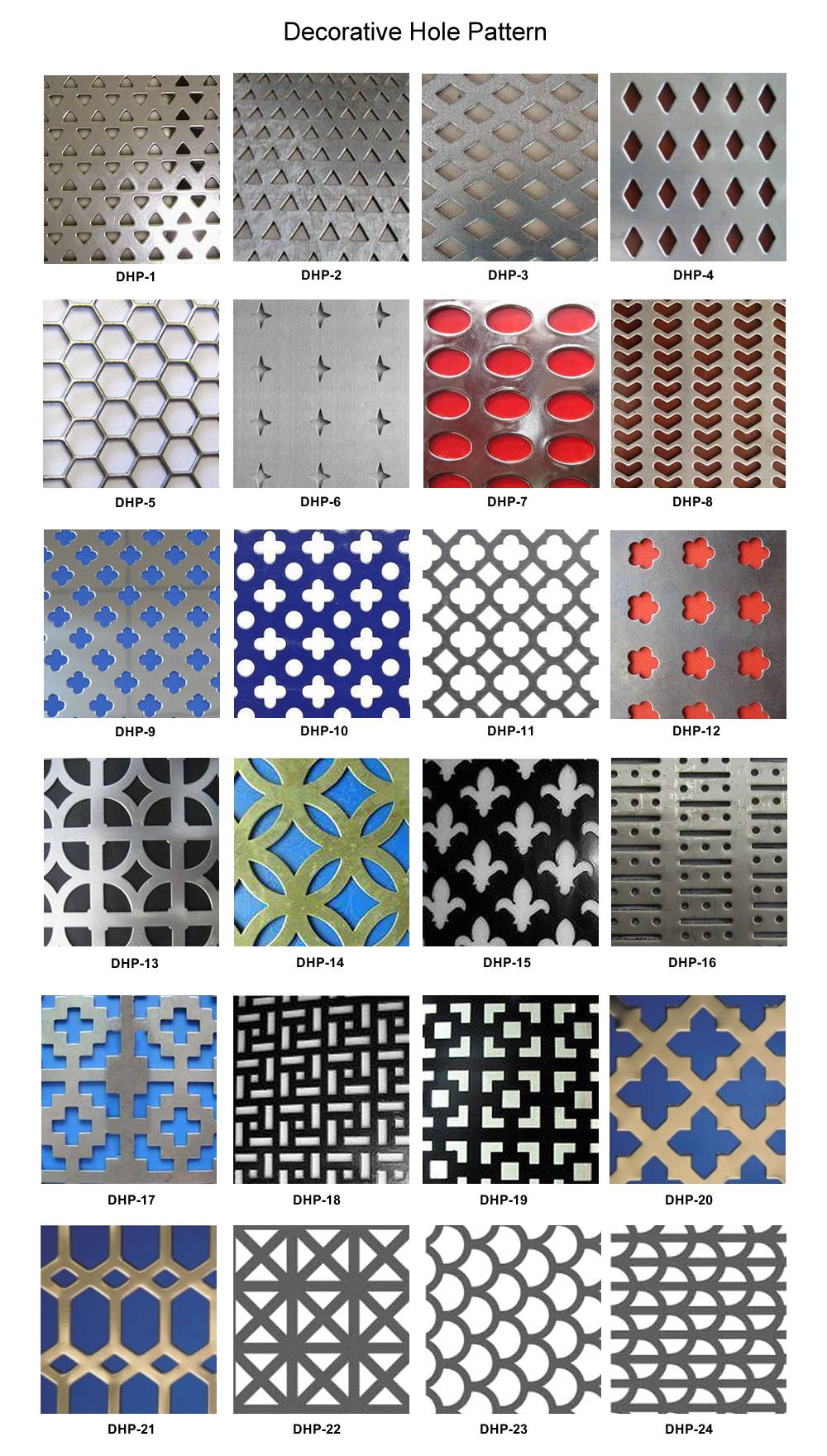 pattern of perforated hole sheet
