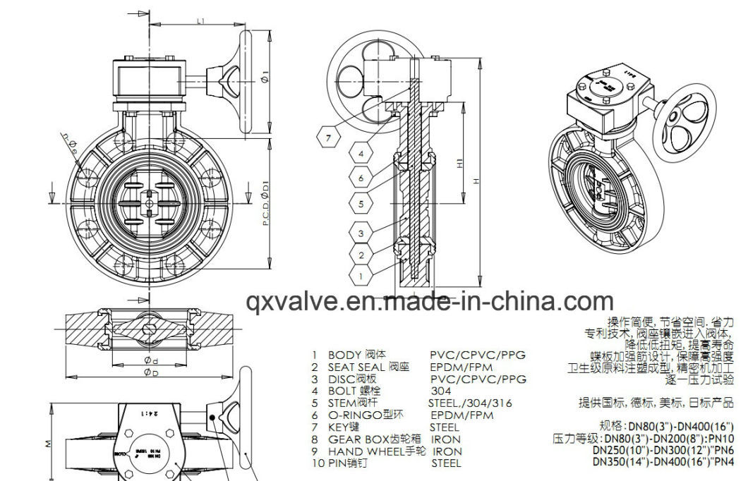 EPDM Lined Types of Butterfly Valve