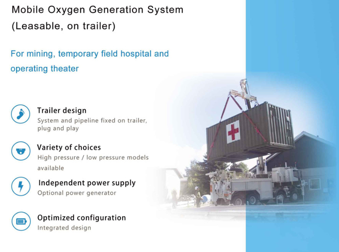 756kg PSA Based Oxygen Generator , Beaconmedaes Oxygen Generator 25m3/h 3