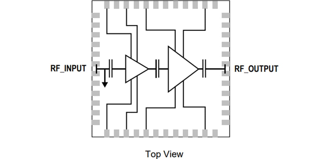 Block Diagram - Qorvo QPA2933 S-Band 60W GaN Power Amplifier
