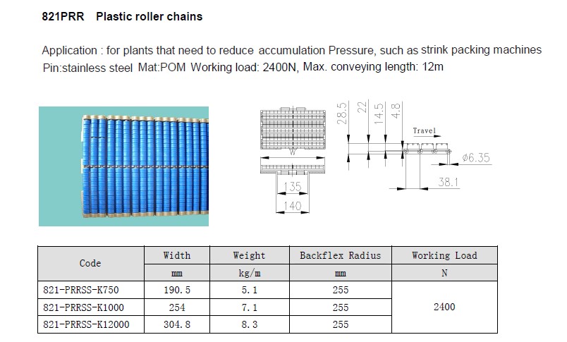 table top LBP chains Low Back Pressure Chain