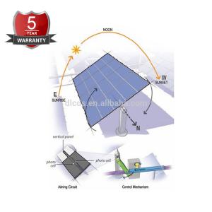 China Low-cost GPS solar tracker kit 3000w ground and roof mounting, solar sun tracker supplier