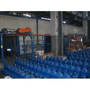 China Industrial valves supplier
