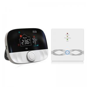 Glomarket Tuya Wifi Smart Thermostat Electric Floor Heating Water Gas Heating Digital Programmable 433RF Thermostat