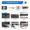 China Fully Automated Plastic Thermoforming Machine for Food Containers wholesale