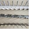 China La subida anti galvanizada sumergida caliente clava los puntos de la maquinilla de afeitar del tejado para la seguridad wholesale