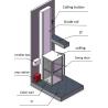 The MS Elevator Air Conditioner Is with A Drainage-free And Cycle Timing Function
