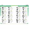 China альтернатор Prestolite 8EK2004D 8EK2004DA 8EK2004DB 8EK2004DC 8MR2130D 8MR2140F экскаватора 12V 37A A4TR5894ZT wholesale