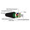 outdoor fiber optic cable gyts Duct 24 core single mode optical fiber cables