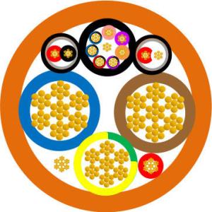 China UL62 Certified EV Charging Cable Flexible and Easy to Install with Low Temperature Resistance (-40ºC) and 80ºC~105ºC Rated Temperature wholesale