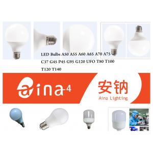 9w 12w Indoor 5500k Led Light Bulb Energy Efficient Low Power Consumption Fashionable Design