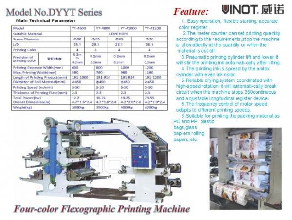 Four Color Flexographic Printing Machine for Printing Paper / Plastic Shop Bag