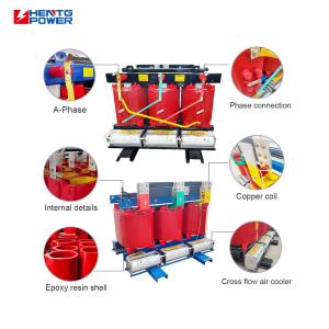 China 1600kVA三相乾式変圧器 低損失配電ソリューション wholesale